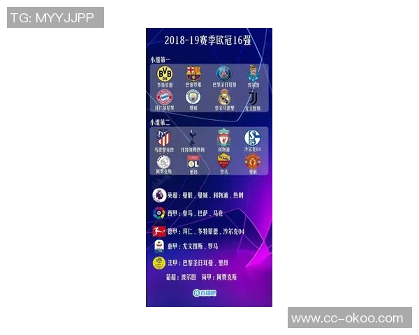 欧冠新规解读：半决赛前可先客后主淘汰赛中如何继承优势